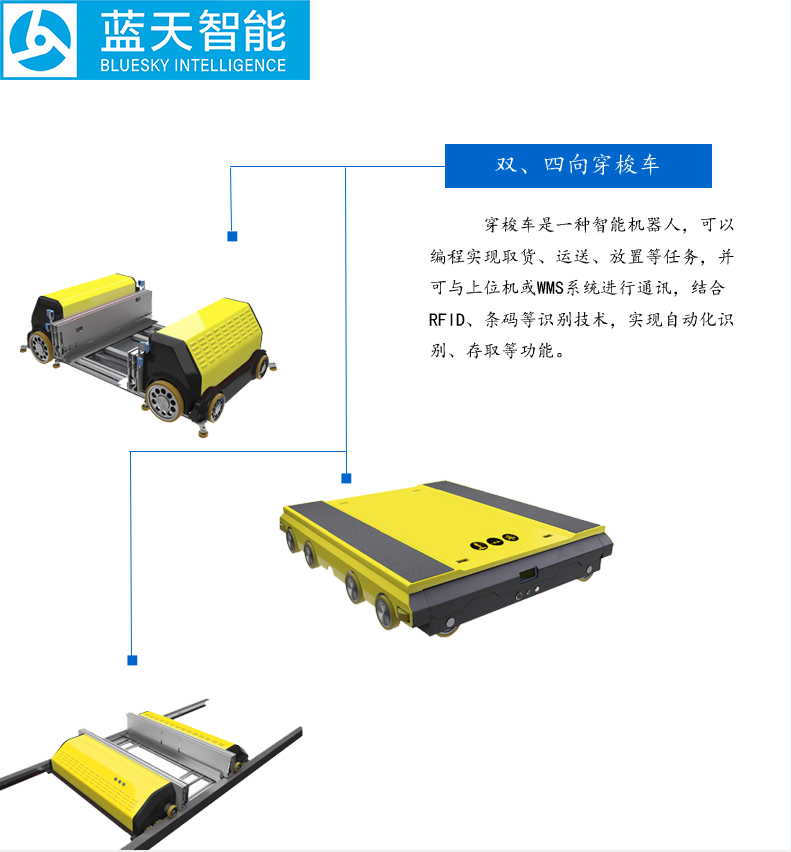 自動(dòng)化立體倉(cāng)庫(kù),立體倉(cāng)庫(kù),藍(lán)天智能,Miniload,堆垛機(jī),穿梭車