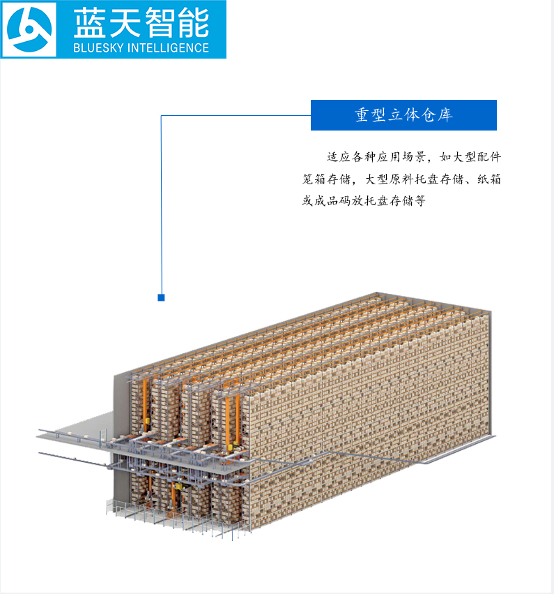 自動化立體倉庫,立體倉庫,藍(lán)天智能,Miniload,堆垛機(jī),穿梭車